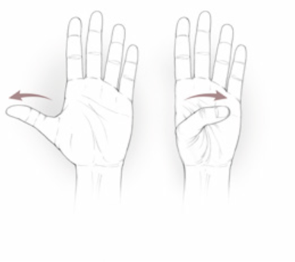 Rheumatoid arthritis | symptoms and treatment